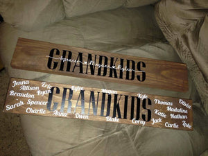 Additional names for  Personalized family sign
