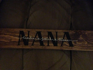 Additional names for  Personalized family sign